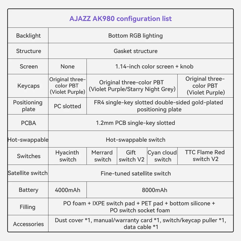 AJAZZ AK980 mechanical keyboard multifunctional knob gasket structure color screen wireless gaming keyboard PC gaming machine ac