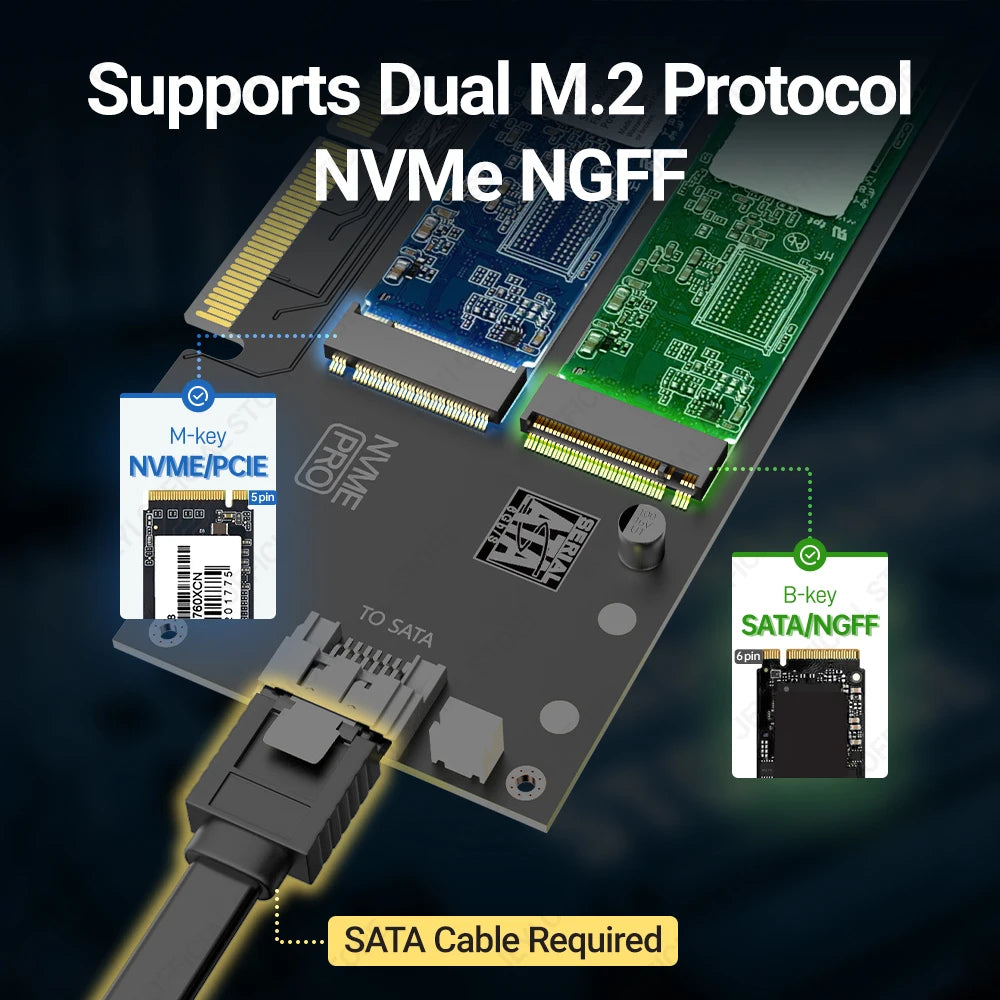 JEYI SK9 M.2 Dual PCIE 4.0 Adapter for NVMe / NGFF SSD With Turbo Fan, NVME (m Key) and SATA (b Key) SSD to PCIe x4 X8 X16 Slot