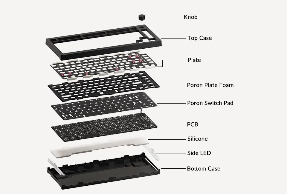 Akko 5075S VIA Kit 75% Custom Barebone Keyboard RGB Backlit 3/5-Pin Hotswap Mechanical Gaming Keyboard  with Knob Gasket Mount