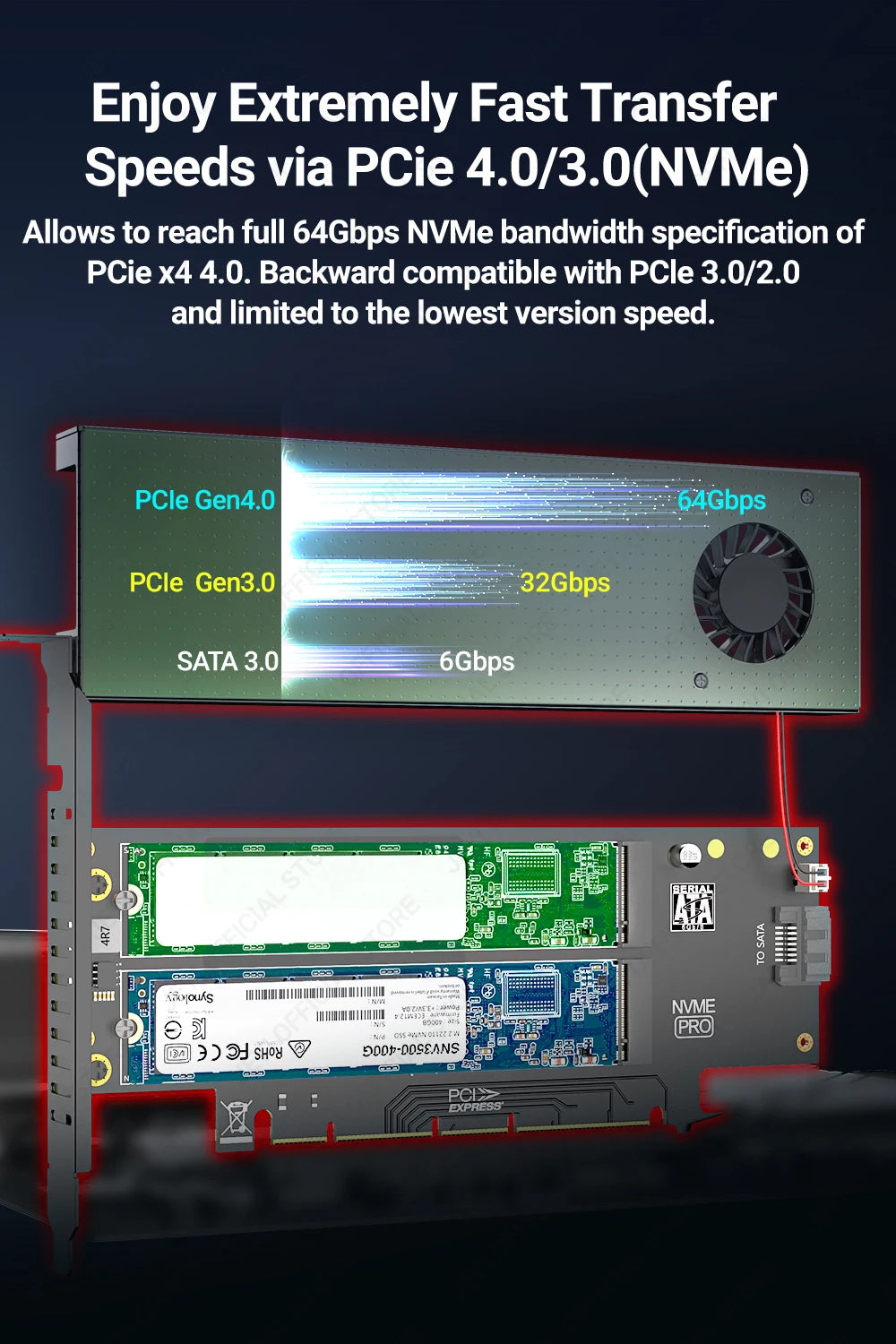 JEYI SK9 M.2 Dual PCIE 4.0 Adapter for NVMe / NGFF SSD With Turbo Fan, NVME (m Key) and SATA (b Key) SSD to PCIe x4 X8 X16 Slot