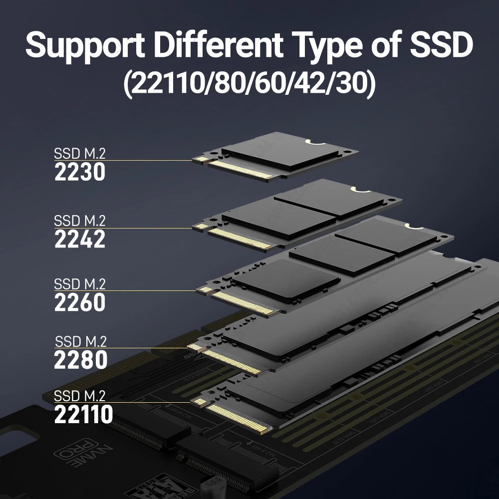 JEYI SK9 M.2 Dual PCIE 4.0 Adapter for NVMe / NGFF SSD With Turbo Fan, NVME (m Key) and SATA (b Key) SSD to PCIe x4 X8 X16 Slot