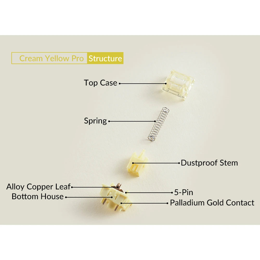Akko V3 Cream Yellow Pro Switch 5 Pin 50gf Linear With Stable Dustproof Stem For Mx Mechanical Keyboard (45 pcs)