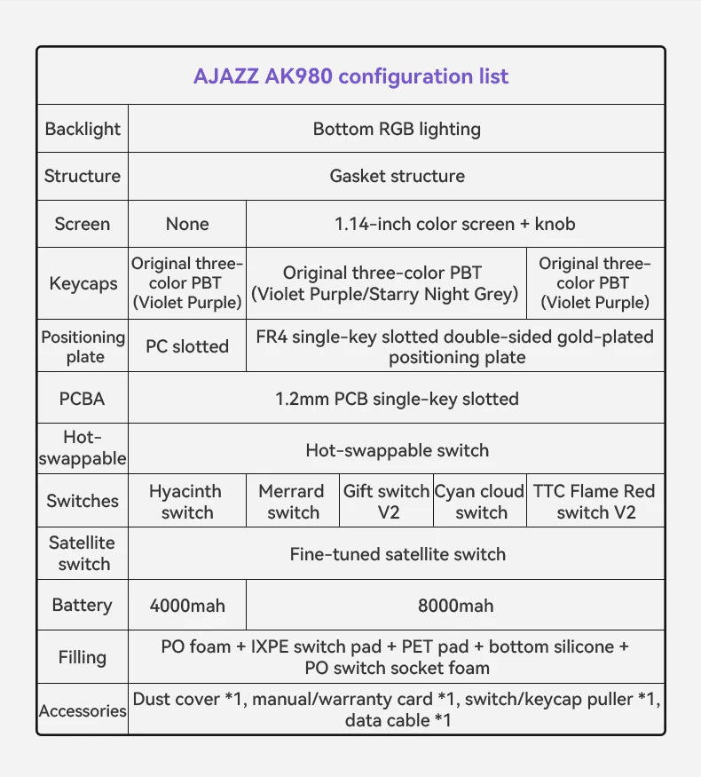 AJAZZ AK980 mechanical keyboard multifunctional knob gasket structure color screen wireless gaming keyboard PC gaming machine ac